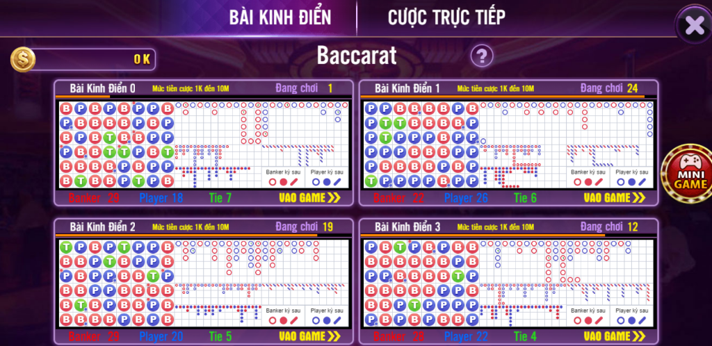 Tổng quan về game bài Baccarat tại 68gamebai