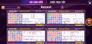 Tổng quan về game bài Baccarat tại 68gamebai
